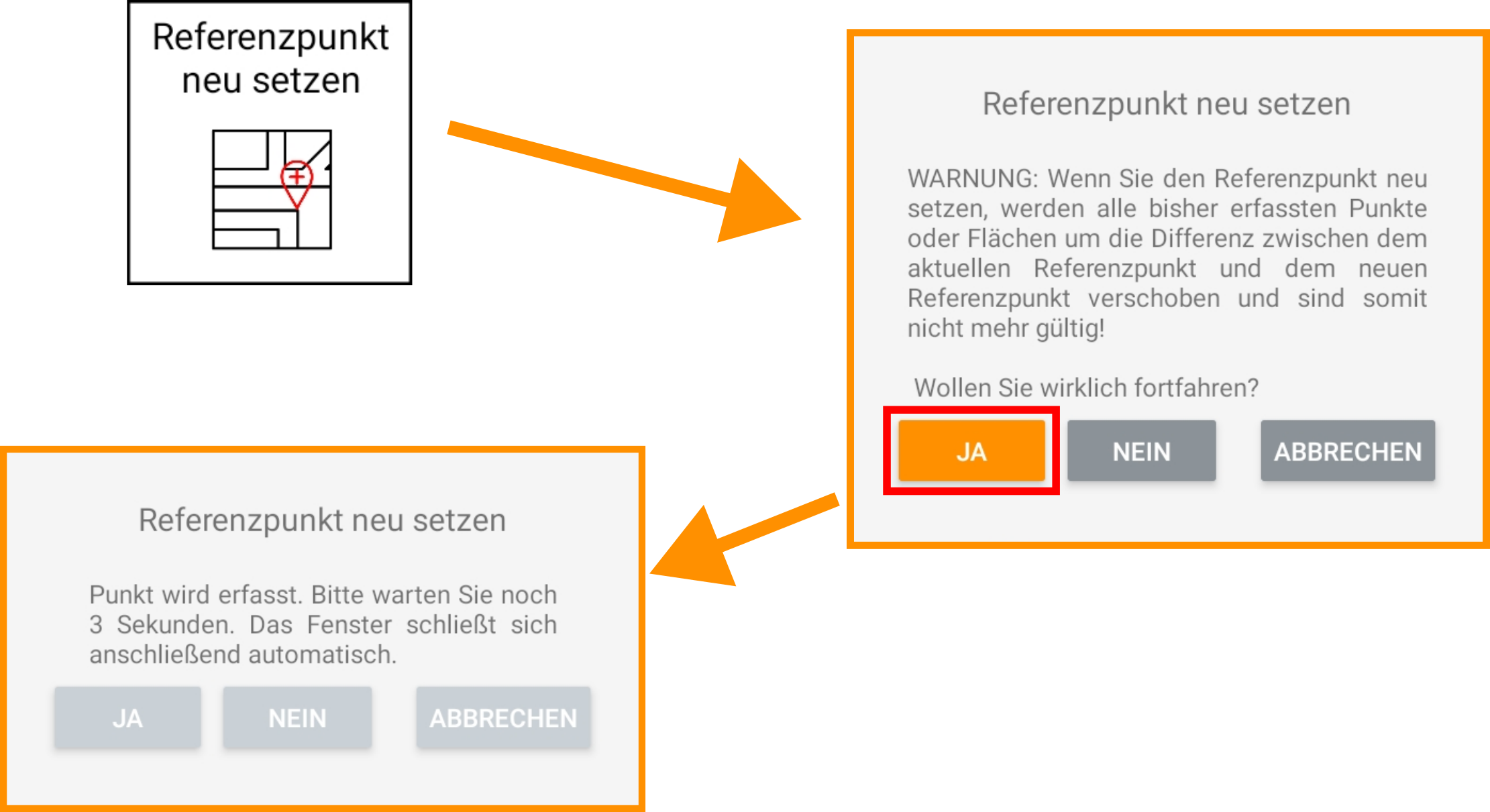 Referenzpunkt setzen Button